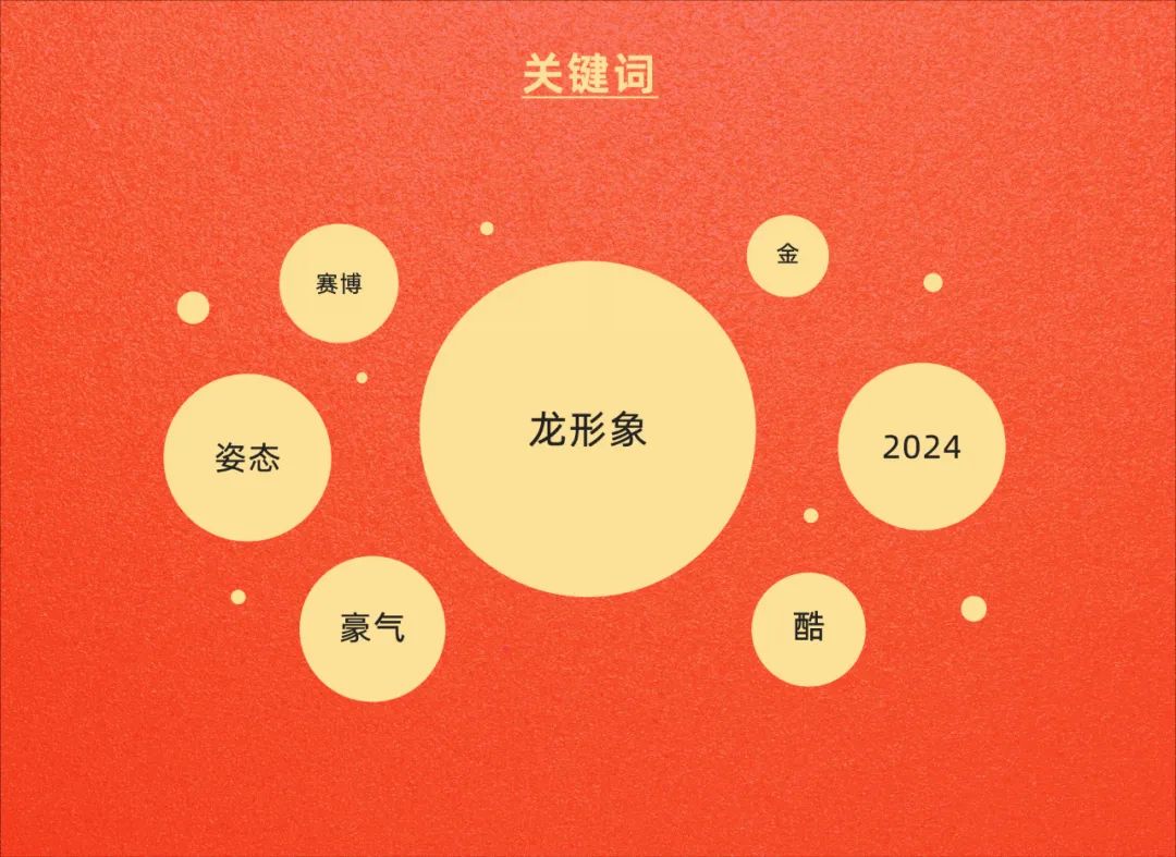 如何用Midjourney轻松搞定微信红包封面设计？案例来了！