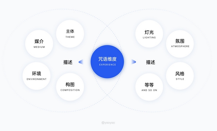 微信截图_20240416154251.png